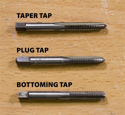 how to use taps for threading